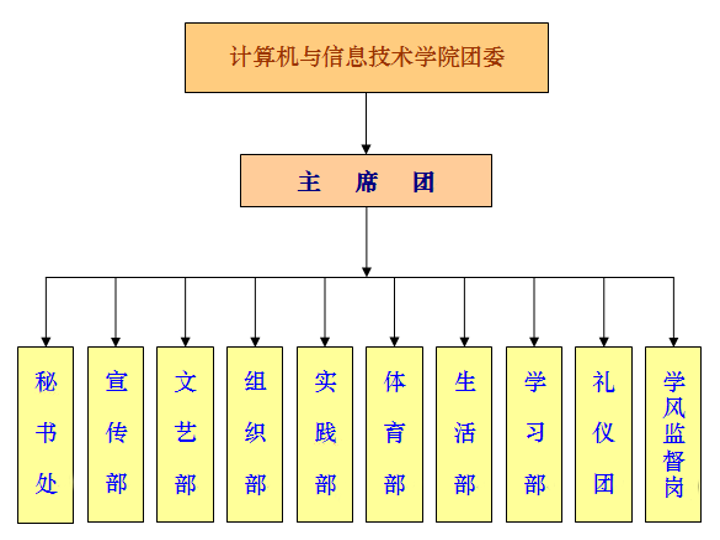 20125116136646.png